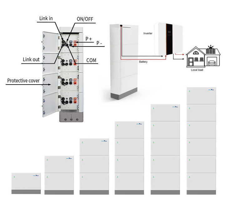 Solar Energy Storage Systems Hybrid 10kW 8kW 3 Phase 7.68kWh 15kWh 25kWh Lithium Ion Battery for Residential and Commercial Off-Grid On-Grid Applications Lithiumvalley