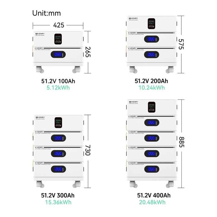 Stackable Home Energy Storage Battery System 51.2V 100Ah-400Ah LiFePO4 Off-Grid Hybrid Solar Power Backup for Residential Use HENRY