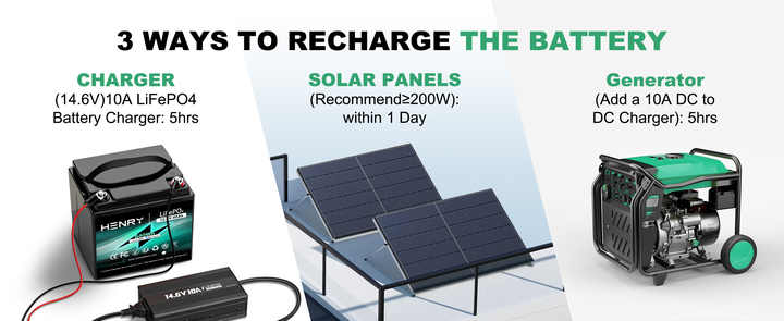 Smart Solar Battery 12V 12.8V 24V 50Ah 100Ah for Home Energy Storage Systems LiFePO4 Lithium Ion Battery Pack HENRY