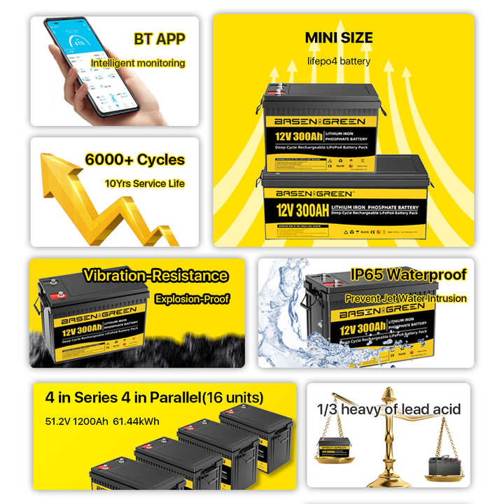 3.2V Basen 12.8V 100Ah Deep Cycle LiFePO4 Solar Battery for Energy Storage Systems BASENGREEN