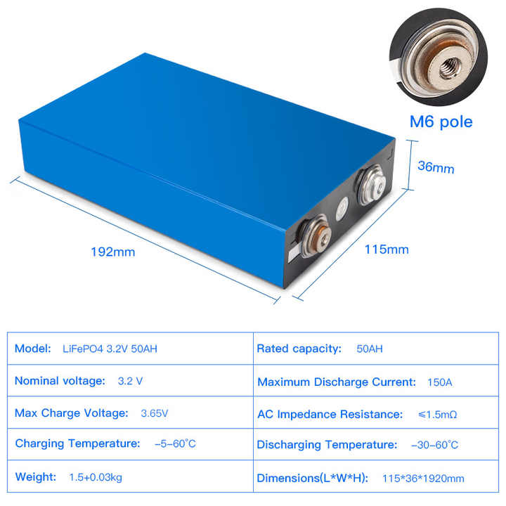 LiFePO4 Lithium Battery 50Ah 90Ah 120Ah 202Ah 280Ah High-Cycle Long Life Solar Energy Storage System BASEN