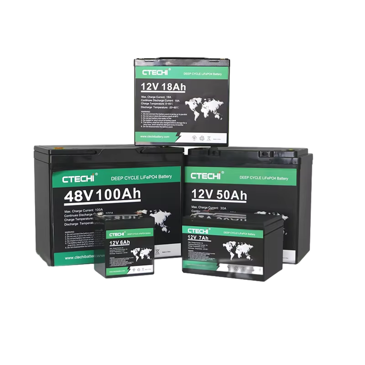 12V 50Ah 100Ah LiFePO4 Battery Pack for Solar Energy Storage Power Systems CTECHi