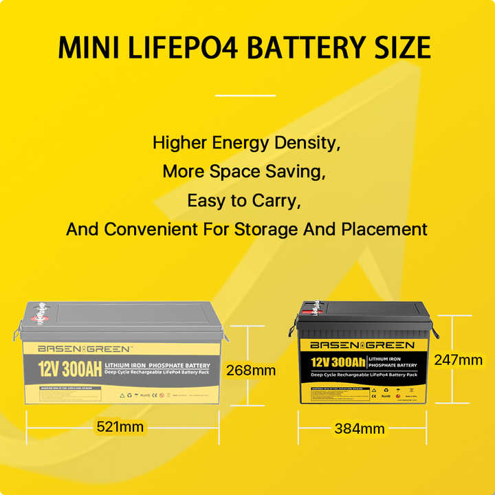 3.2V Basen 12.8V 100Ah Deep Cycle LiFePO4 Solar Battery for Energy Storage Systems BASENGREEN