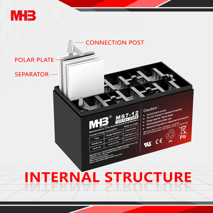 12V 9Ah AGM VRLA Battery Maintenance-Free Rechargeable Lead Acid Battery for UPS Security Systems and Power Tools MHB