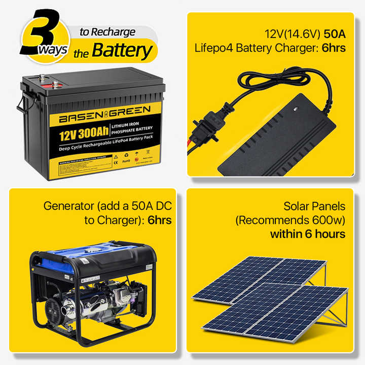 3.2V Basen 12.8V 100Ah Deep Cycle LiFePO4 Solar Battery for Energy Storage Systems BASENGREEN