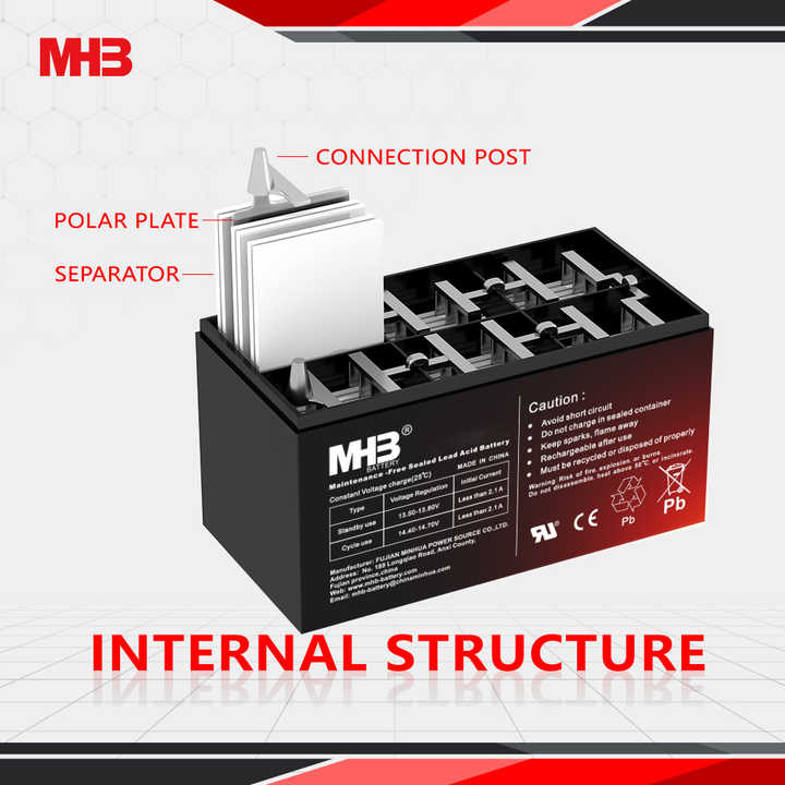 12V 10Ah Sealed AGM Deep Cycle Battery for Solar Energy Storage UPS Systems MHB