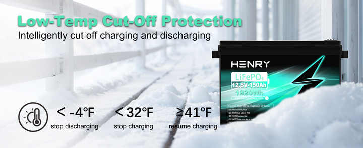 Deep Cycle Rechargeable Lithium LiFePO4 Battery 12V 230Ah High Capacity Long Life Cycle for Solar Energy Storage Golf Cart Electric Vehicles HENRY