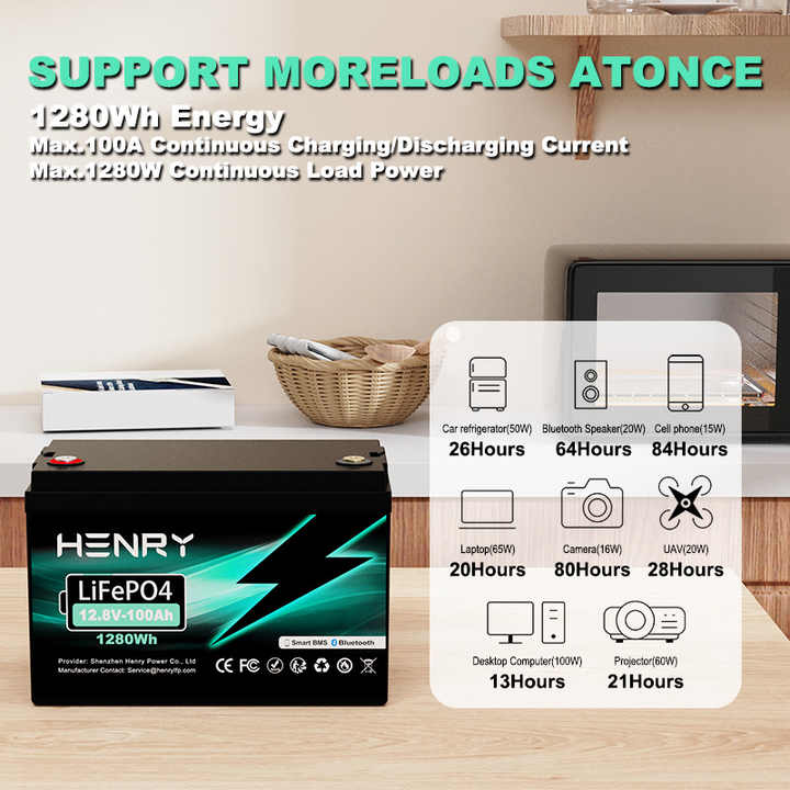 Energy Storage Battery 12V 100Ah LiFePO4 Long Cycle Life for Solar RV Ebike HENRY