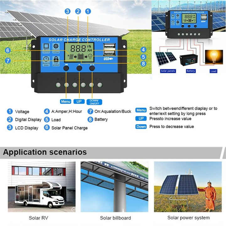 Solar Charge Controller 12V 24V 48V 10-60A PWM Dual USB Auto Detection Battery Charging System for Solar Energy Applications Elege