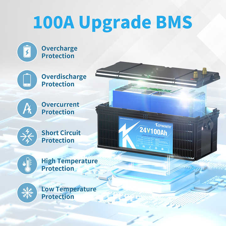 24V 100Ah LiFePO4 Battery Pack Deep Cycle Long Life Solar Energy Storage System for Electric Vehicles Kepworth