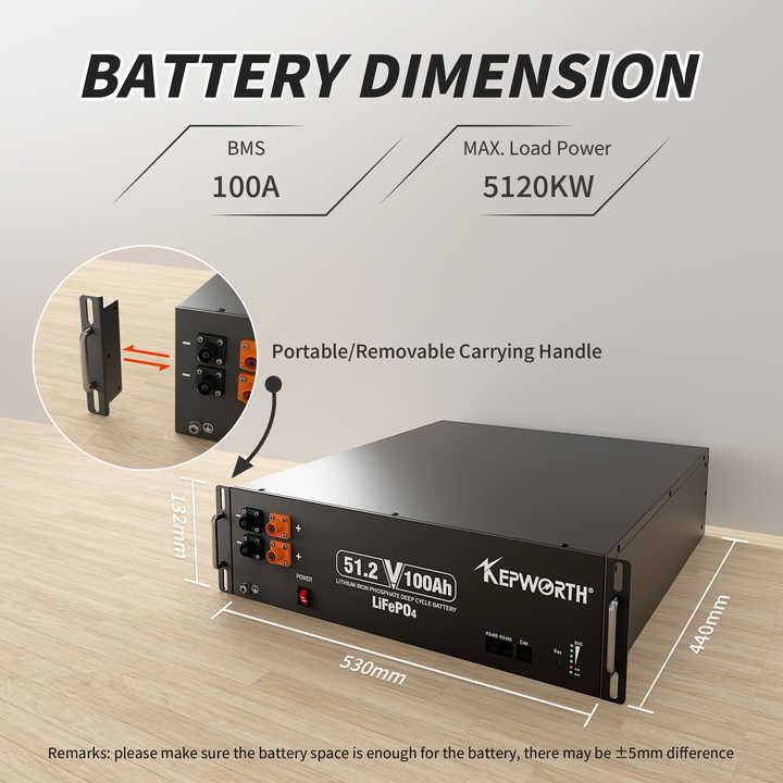Solar Energy Storage System 48V 100Ah 200Ah 400Ah 500Ah LiFePO4 Battery Pack 10kWh 5kWh Hybrid Solar Storage System for On-Grid Renewable Energy Solutions GLCE Energy