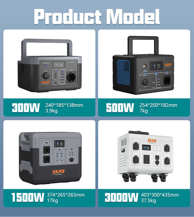 Portable Solar Power Station 300W LiFePO4 Battery for Outdoor/Indoor Use SUG/OEM