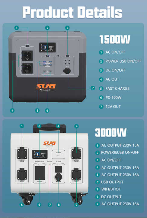 Portable Power Station 500W 1500W 3000W LiFePO4 Battery with MPPT Controller for Outdoor Camping Solar Energy Storage SUG/OEM