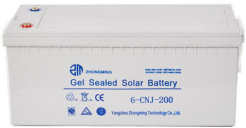 1KVA Solar Panel 1KW Off-Grid System for Home Use with MPPT Controller and Pure Sine Wave Inverter zhongming