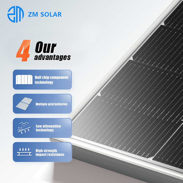 Solar Panel 700W 710W 1000W High Efficiency Mono for Residential and Commercial Use Zoomar Solar