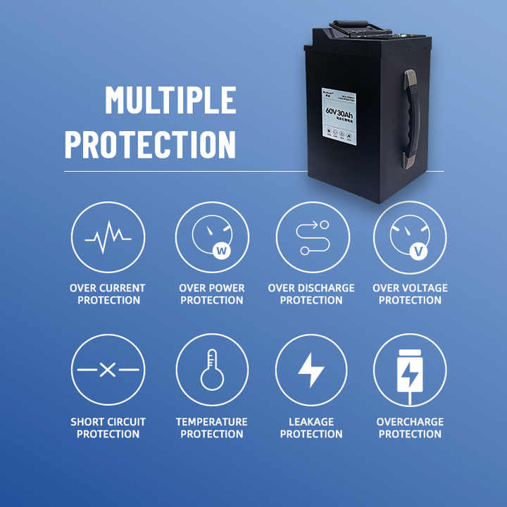 60V 30A Battery Pack High-Capacity LiFePO4 Power Battery for E-Bicycles and Electric Scooters