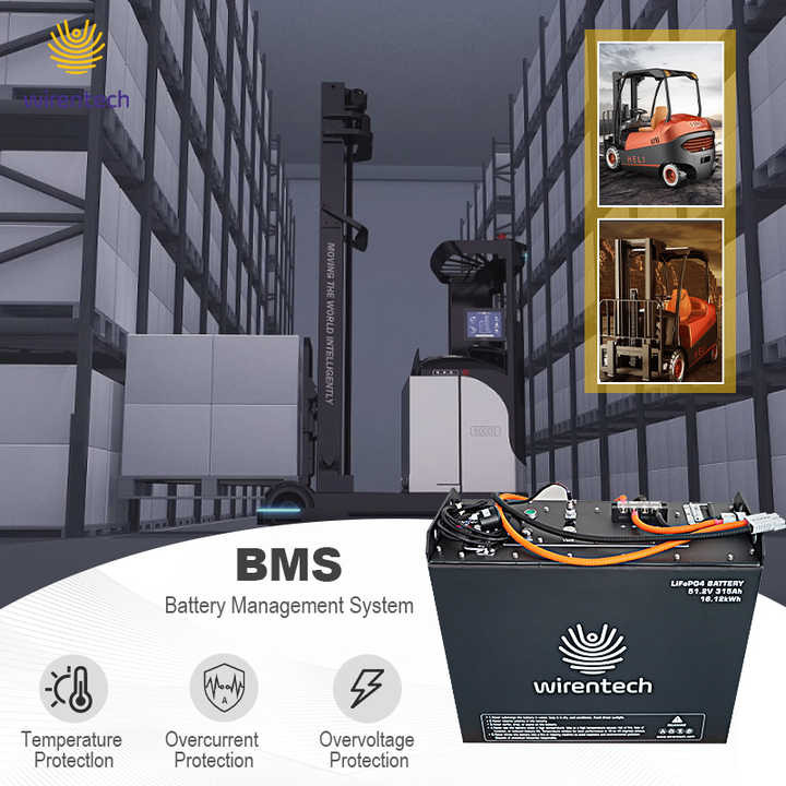 51.2V OEM Center Power Electric Forklift 48V Lithium Ion Battery 36V 460Ah Forklift 345Ah BMS Energy Storage LiFePO4 Battery for Industrial Vehicles wirentech