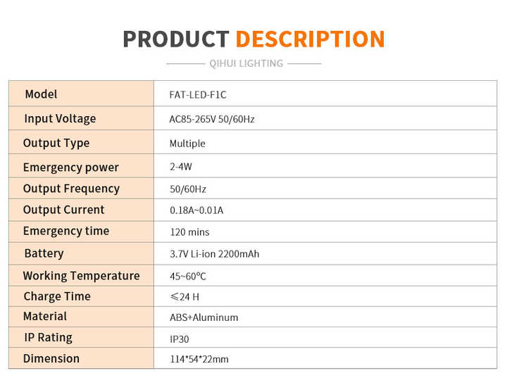 3.7V Lithium-ion Battery 2200mAh 30W LED Panel Light Emergency Power Supply FAT