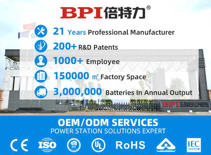 Portable Power Station 300W-3000W Lithium Ion Battery Solar Energy Storage for Home & Camping Use with Car Source BPI
