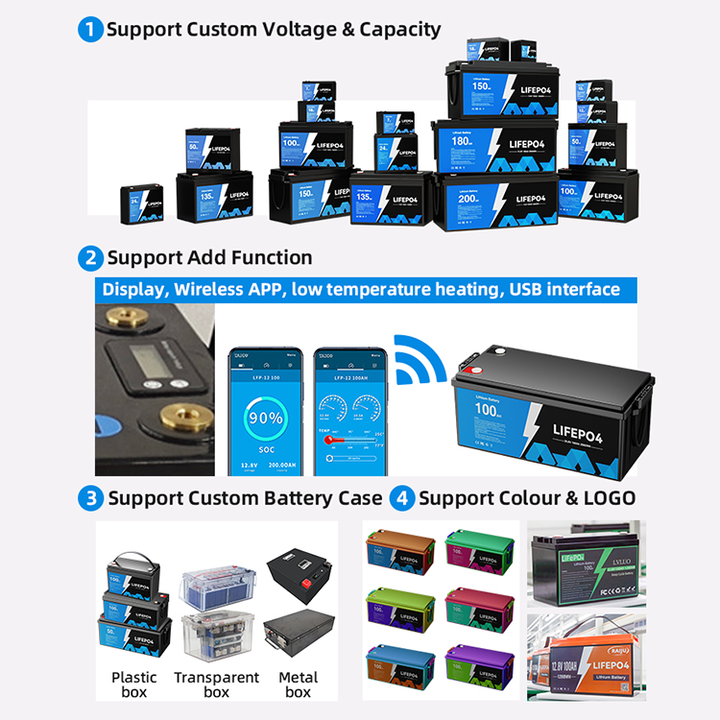 Lifepo4 Battery 12V 24V 36V 48V High-Capacity Deep Cycle Energy Storage System for RV Golf Cart Solar Power Home Backup BPI