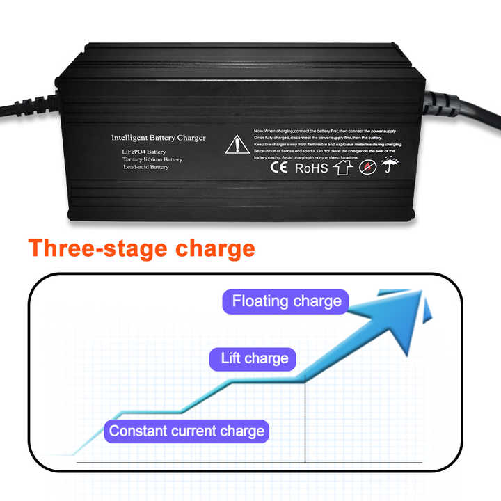 Industrial Intelligent Charger 84V 72V 60V 48V 24V 12V High Power Output 480W-1260W for Electric Bike Scooter Tricycle AGV EV BSM