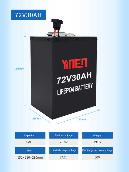 Lithium Ion Lifepo4 Battery Pack 72V 60V 48V 30AH 50AH High-Cycle Life for Electric Forklifts Golf Carts Solar Storage YINEN