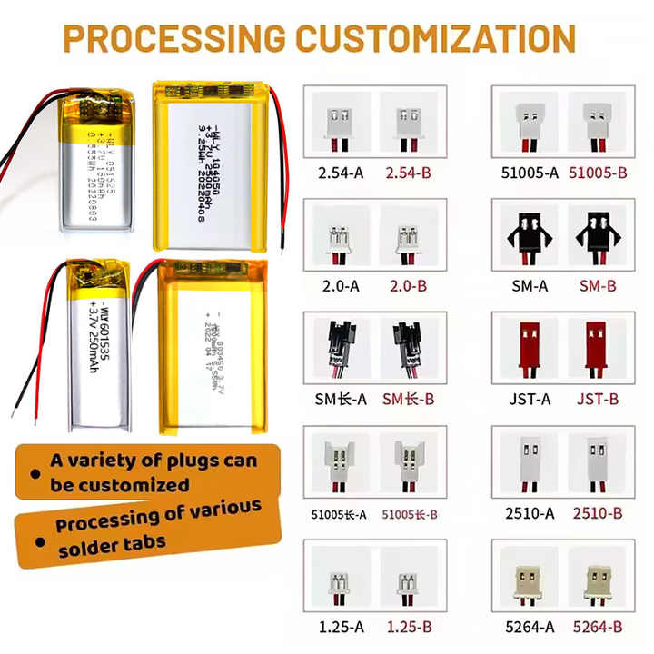 Rechargeable Lithium Polymer Battery 401224 80mAh 3.7V High Energy Density for Toys and Consumer Electronics WLY