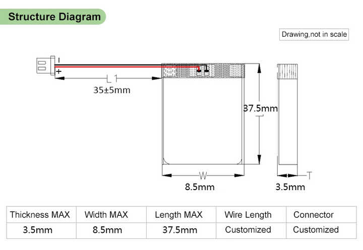 350835 80mAh 3.7V Lithium Polymer Rechargeable Battery with High Energy Density for Toys and Consumer Electronics WLY
