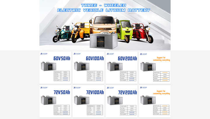 LiFePO4 Lithium Power Battery 48V 60V 72V 20Ah-60Ah High-Cycle Life for Electric Scooter Motorcycle ADF