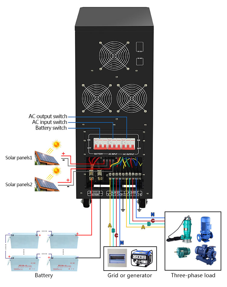 Off Grid Three Phase Solar Hybrid Inverter 220v 380v Three 3phase Converter 20kva 50kva 80kva 150kw 100kw Solar Inverter Hybrid