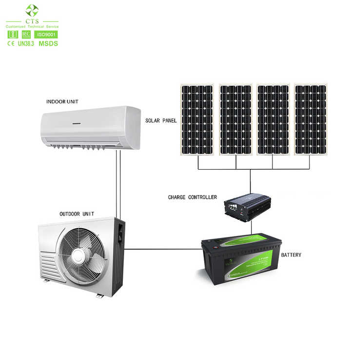 24000Btu Solar Panel Air Conditioner Off-Grid System with 48V DC Lithium Ion Battery and Inverter Rack for Household Cooling/Heating