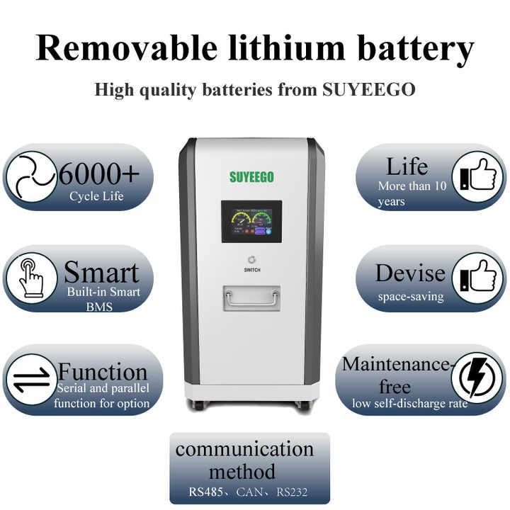 SUYEEGO 10kwh 15kwh 51.2V 200Ah 300Ah 400Ah Roller Type Battery LiFePo4 High-Capacity Energy Storage Battery for Solar Power Systems and Off-Grid Applications SUYEEGO