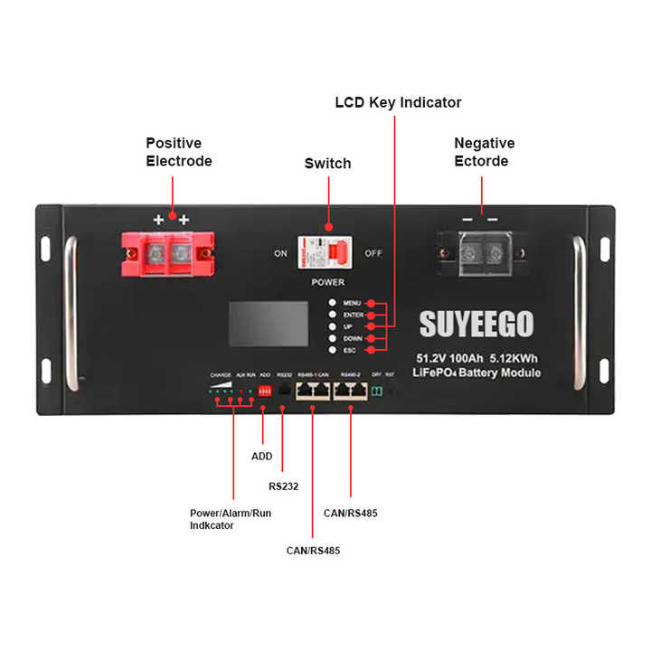 LiFePO4 Battery Pack 51.2V 100Ah High-Cycle Life Solar Energy Storage System SUYEEGO