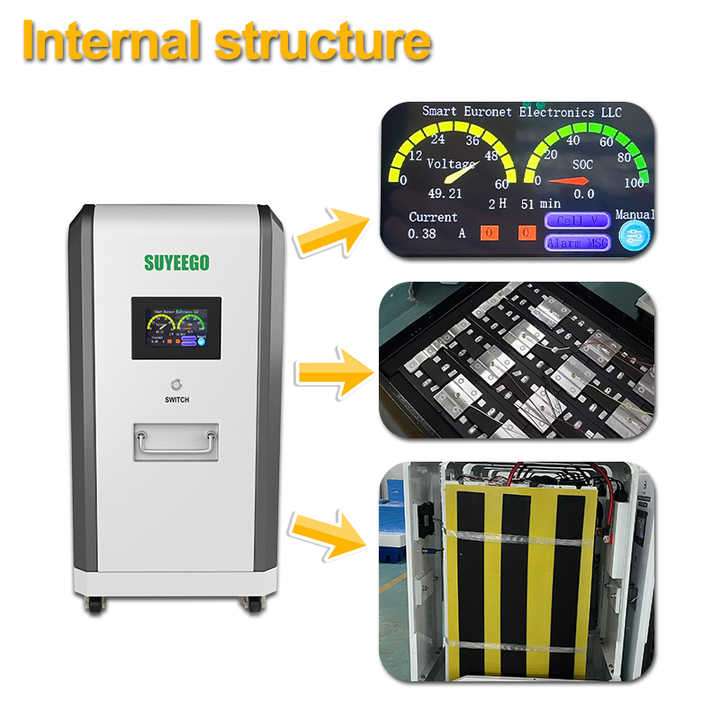 SUYEEGO 10kWh 15kWh 51.2V 200Ah 300Ah 400Ah LiFePO4 Battery Solar Energy Storage System for Home Power Backup SUYEEGO
