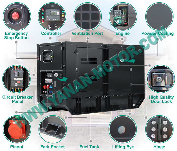 Diesel Generator Set 120kW-350kW 30kVA-250kVA Baudouin Silent AC 3 Phase with 110-480V 50/60Hz Yanan