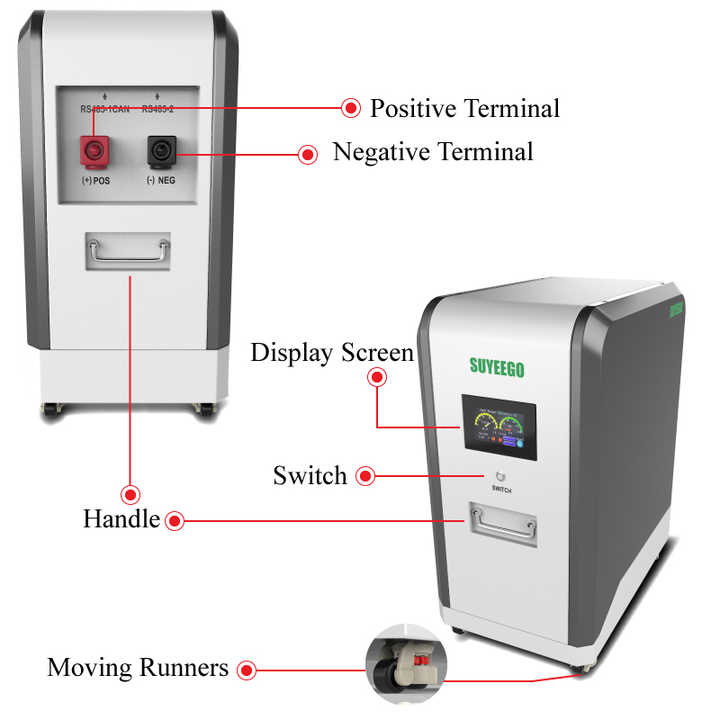 SUYEEGO 10kWh 15kWh 51.2V 200Ah 300Ah 400Ah LiFePO4 Battery Solar Energy Storage System for Home Power Backup SUYEEGO