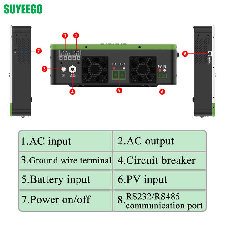 Solar Hybrid Inverter 2200VA 3200VA 12V 24V 220V Pure Sine Wave Off-Grid System for Home Energy Storage SUYEEGO