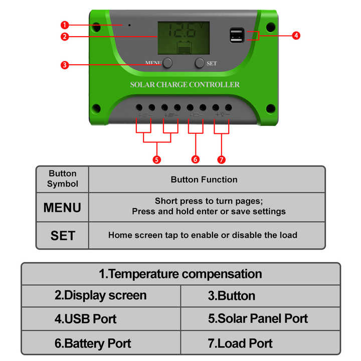PWM Solar Charge Controller 10A-60A 12V/24V With 50A Rated Current for Solar System Lighting and Energy Storage SUYEEGO
