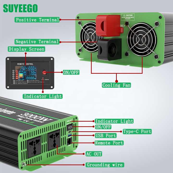 Pure Sine Wave Inverter 1KW 2KW 3KW DC 12V 24V AC 220V 120V Solar Car Display Screen SUYEEGO