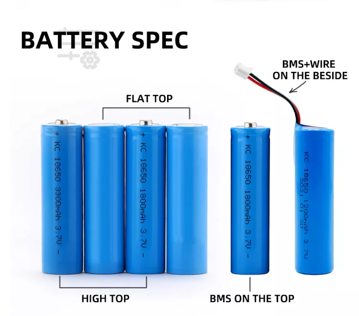 Custom 18650 Cylindrical Rechargeable 3.7V 3.2V 2500mAh Lithium Battery Pack for Power Tools and Energy Storage Systems Mottcell
