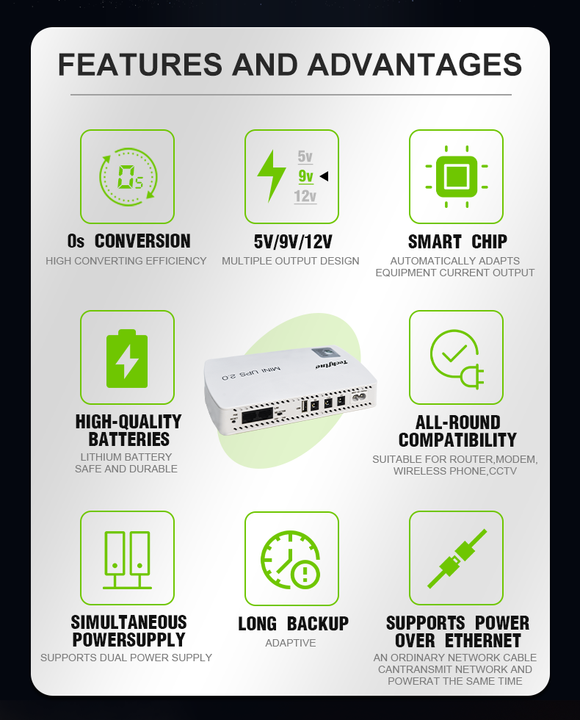 Mini UPS 12V Input 5V 9V 12V Output Over 30Wh Capacity Uninterruptible Power Supply for Webcam Router Modem Networking Applications Techfine