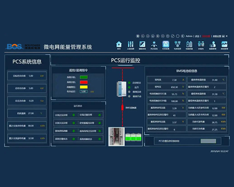 Energy Management System IEC 61970 Compliant Microgrid Monitoring and Control Solution for Renewable Energy Storage