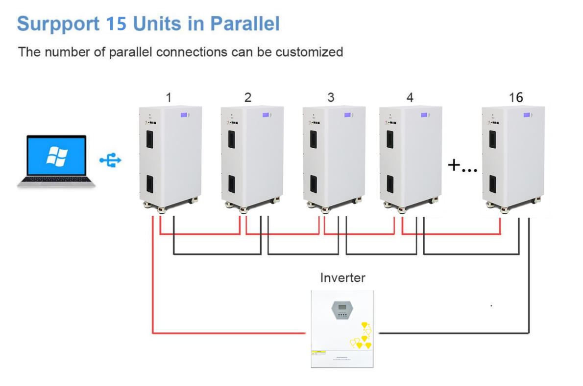 M15-11K,11kw,15kwh High Power Home Energy Storage System