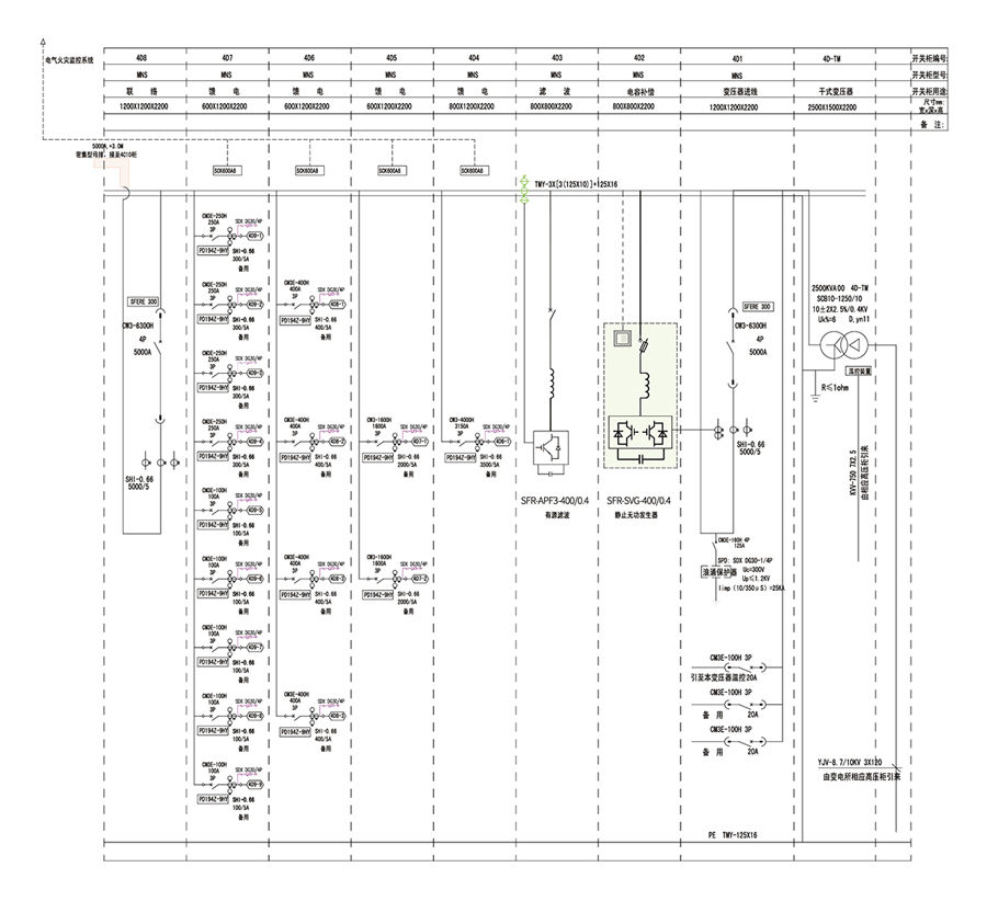 Static Var Generator Module High-Efficiency Dynamic Reactive Power Compensation for Grid Stabilization