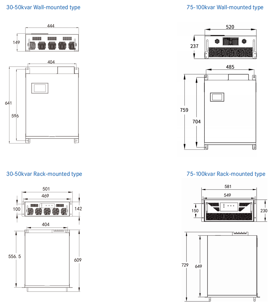 Static Var Generator Module High-Efficiency Dynamic Reactive Power Compensation for Grid Stabilization