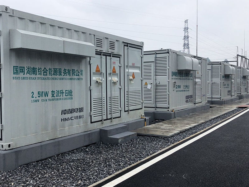 Energy Storage Station 22.5MW/45MWh Equipment Leasing Model for Power Systems