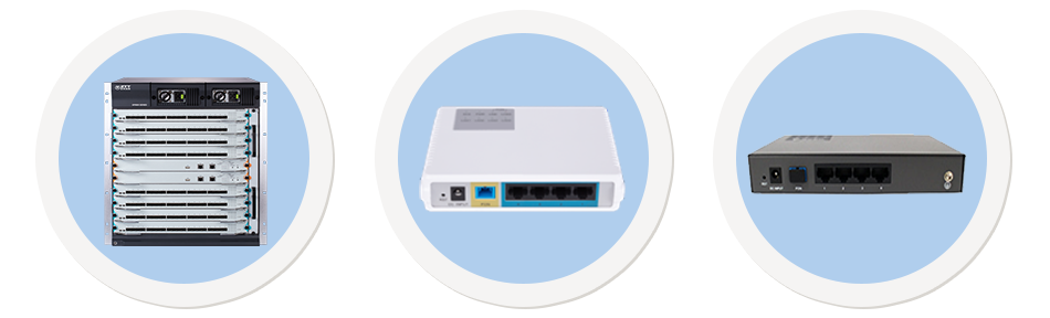 PON System EPON GPON 10GEPON XGS-PON POL FTTH Safe City Solutions ZTT