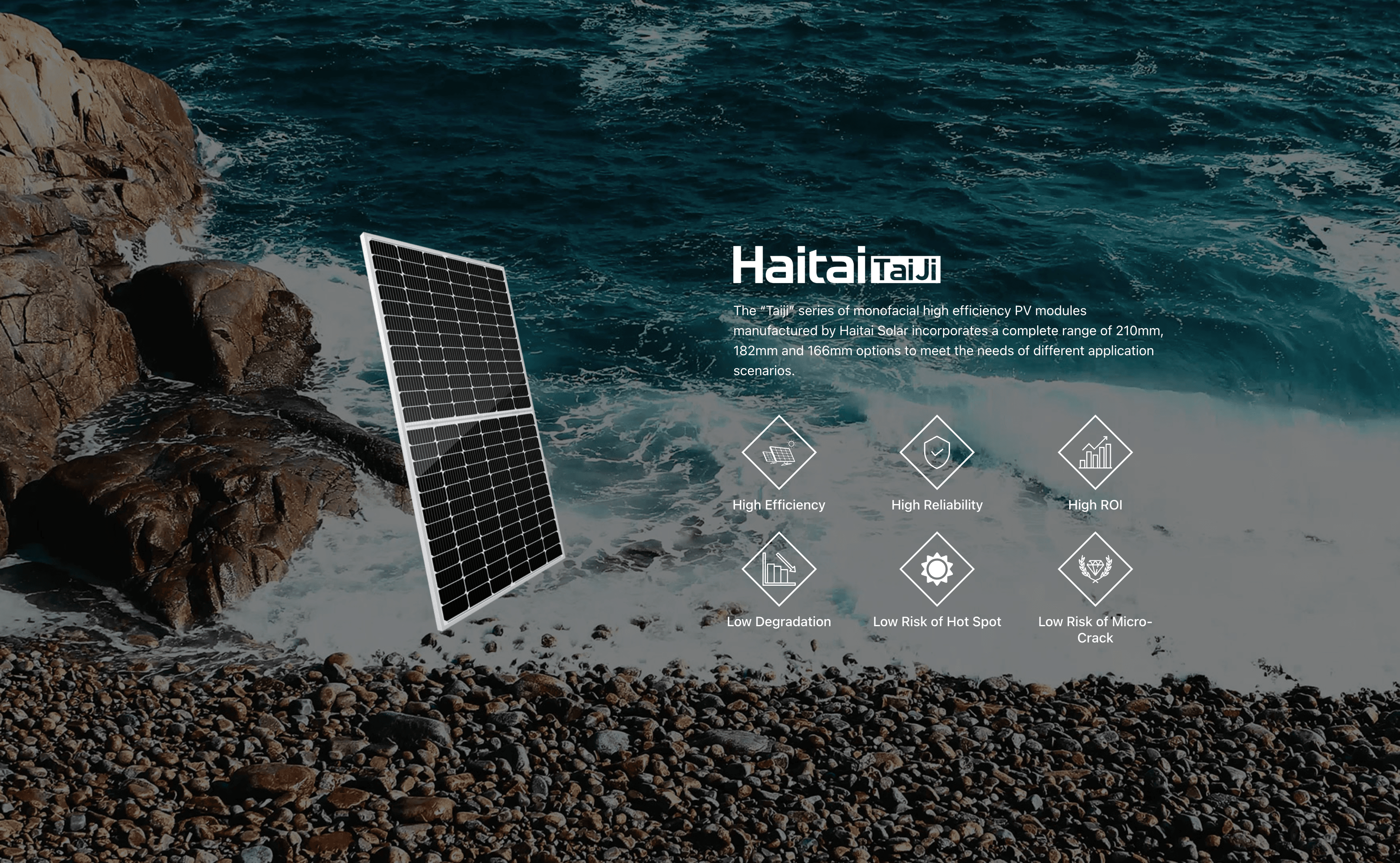 Photovoltaic Modules Multi Busbar Non-destructive Cutting High Temperature Adaptation PERC Cells for Solar Power Stations Haitai Solar