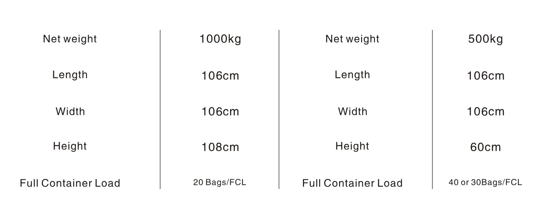 Adipic Acid White Crystal Powder Slightly Water-Soluble Engineering Plastics Raw Material for Polyurethane Foam and Synthetic Rubber HF