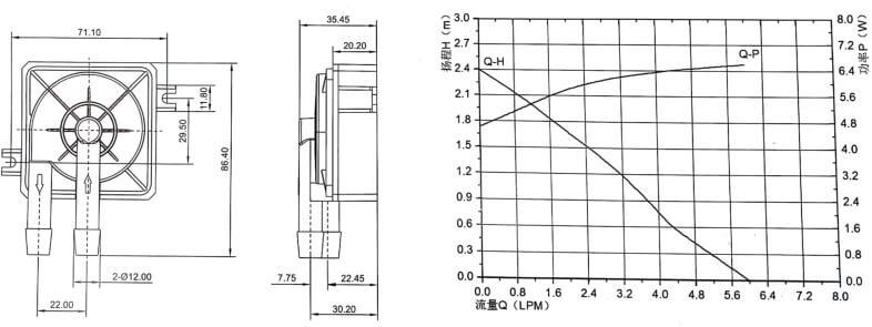 Shenpeng P6038 12V Ultra-Silent Brushless Water Pump 6L/min 2.7m Lift for CPU Cooling & Industrial LED Radiator Systems